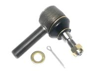 Track Rod Ball Joint [REPLACEMENT RTC5869R]