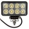 32W LED Flood Light [BRITPART DA3348] Primary Image