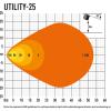 Lazer Utility-25 Uni-Directional LED Light [LAZER DA3408] Primary Image