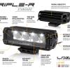 Grille Integration Kit - Lazer Triple R Lights [LAZER DA3716] Primary Image